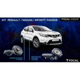 Focal KIT Renault/Nissan/Infinity/Mitsubishi Passive