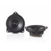 Morel IP-BMW4C (BMW-42C)