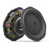 Helix Ci5 S200FM-S2
